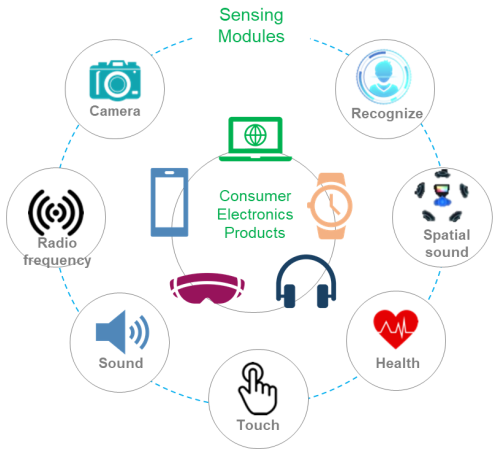 沙巴电竞·(中国区)官方网站